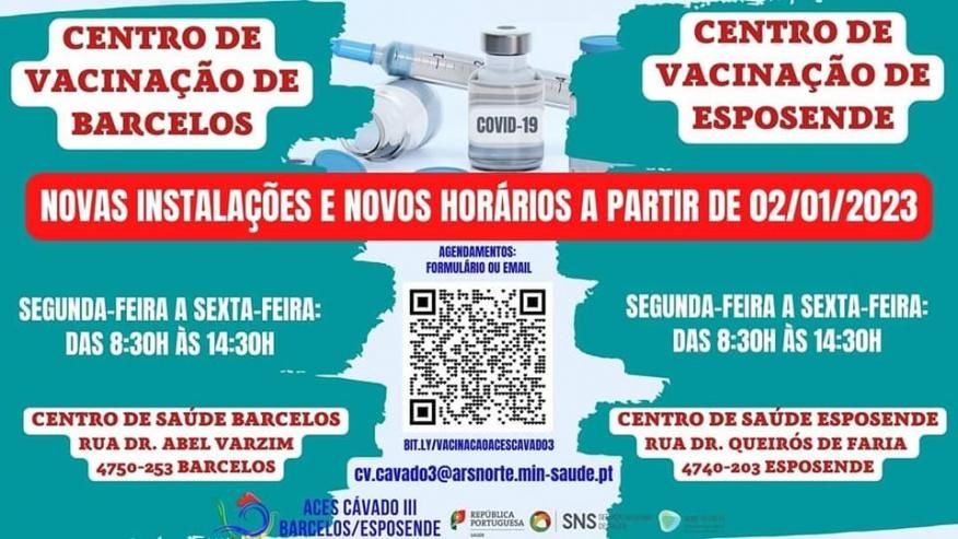 Centro de Vacinação de Barcelos